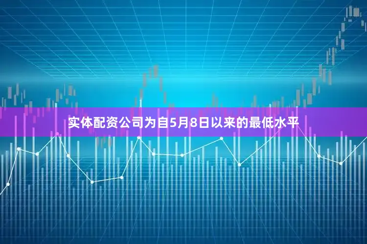 实体配资公司为自5月8日以来的最低水平