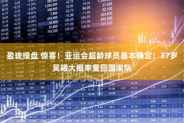 盈珑操盘 惊喜！亚运会超龄球员基本确定：37岁吴曦大概率重回国家队